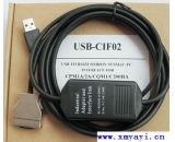 歐姆龍編程電纜USB-CIF02